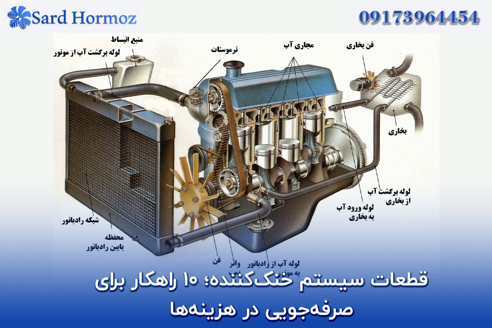 قطعات سیستم خنک‌کننده؛ 10 راهکار برای صرفه‌جویی در هزینه‌ها